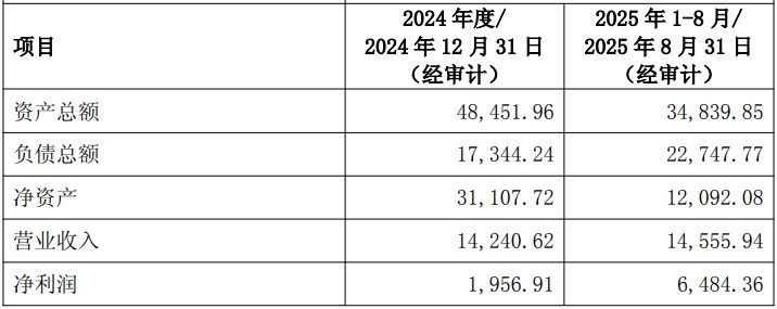  亨通股份深化兽用生物制品布局，参股澳龙生物40%股权；收益法高溢价评估与业绩承诺并存，协同效应值得期待。 股票财经 亨通股份深化兽用生物制品布局，参股澳龙生物40%股权；收益法高溢价评估与业绩承诺并存，协同效应值得期待。 股票财经 亨通股份深化兽用生物制品布局，参股澳龙生物40%股权；收益法高溢价评估与业绩承诺并存，协同效应值得期待。 股票财经 亨通股份深化兽用生物制品布局，参股澳龙生物40%股权；收益法高溢价评估与业绩承诺并存，协同效应值得期待。 股票财经