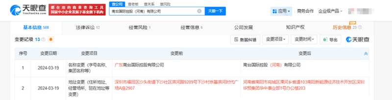  买酒赠股诱惑难挡，上市梦想屡屡落空；资金流向成谜团，跨省变更难掩疑云 新闻 买酒赠股诱惑难挡，上市梦想屡屡落空；资金流向成谜团，跨省变更难掩疑云 新闻