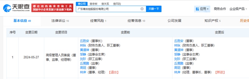  买酒赠股诱惑难挡，上市梦想屡屡落空；资金流向成谜团，跨省变更难掩疑云 新闻 买酒赠股诱惑难挡，上市梦想屡屡落空；资金流向成谜团，跨省变更难掩疑云 新闻