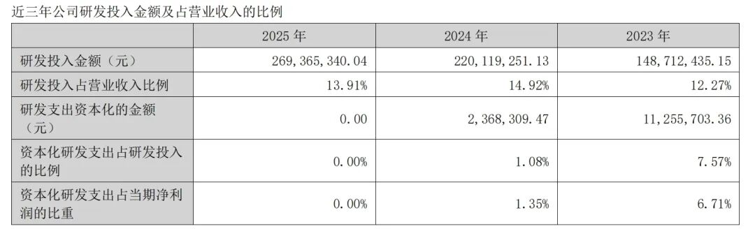  上海新阳涂料子公司考普乐，2.2亿扩建项目瞄准高端重防腐涂料市场。 企业服务