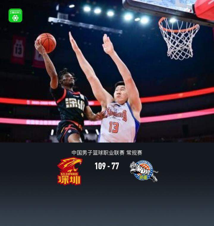  深圳马可波罗大胜新疆伊力特，贺希宁王浩然双星闪耀，三连胜势头强劲。 体育新闻 深圳马可波罗大胜新疆伊力特，贺希宁王浩然双星闪耀，三连胜势头强劲。 体育新闻