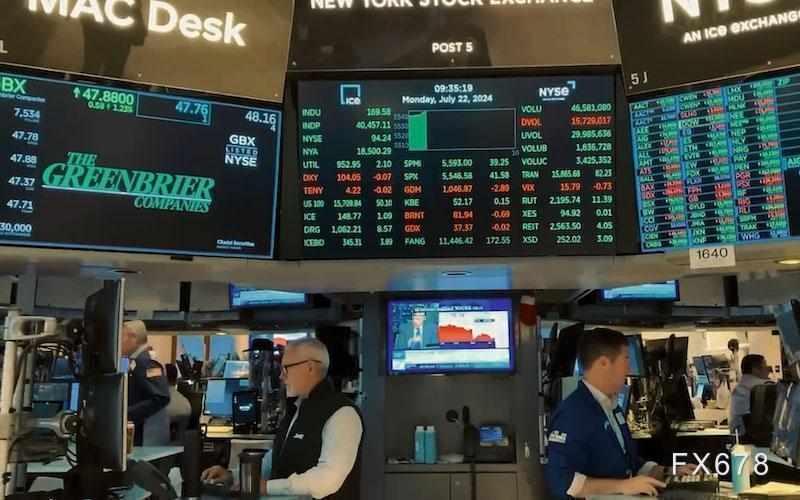  美伊对峙加剧，金融战阴影笼罩全球；从东京到首尔，风险资产遭集体抛售。 股票财经 美伊对峙加剧，金融战阴影笼罩全球；从东京到首尔，风险资产遭集体抛售。 股票财经 美伊对峙加剧，金融战阴影笼罩全球；从东京到首尔，风险资产遭集体抛售。 股票财经