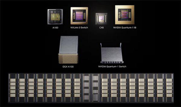  GTC 2026黄仁勋主题演讲释放强劲信号；英伟达加速计算平台迈向太空应用，阿里微美全息布局AI芯片生态。 IT技术 GTC 2026黄仁勋主题演讲释放强劲信号；英伟达加速计算平台迈向太空应用，阿里微美全息布局AI芯片生态。 IT技术