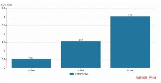  2025年行业风向标：透视电机巨头转型背后的估值逻辑 股票财经 2025年行业风向标：透视电机巨头转型背后的估值逻辑 股票财经 2025年行业风向标：透视电机巨头转型背后的估值逻辑 股票财经