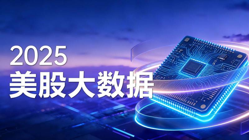  逆向视角：全球市场集体低开并非价值终局，而是深层博弈的序幕 股票财经