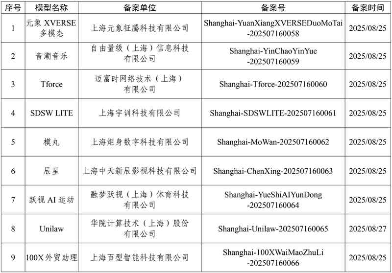  当股票突然涨停：一位老股民教你看懂公告里的"潜台词" 股票财经 当股票突然涨停：一位老股民教你看懂公告里的"潜台词" 股票财经